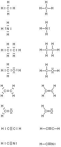 Homework help on chemical bonding